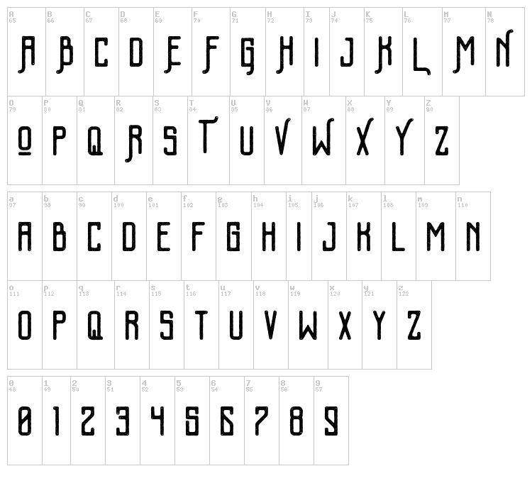 Kalemun font map